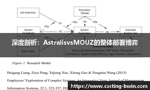 深度剖析：AstralisvsMOUZ的整体部署博弈